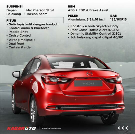 Profil New Mazda 2 Sedan 2022