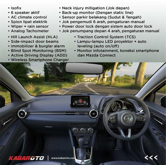 Profil New Mazda 2 Sedan 2022