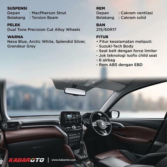 Suzuki Ungkap Spesifikasi All New Grand Vitara