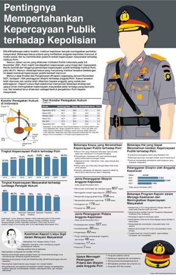 Teriakan "Sambo" Menggema Kala Polisi Melintas!