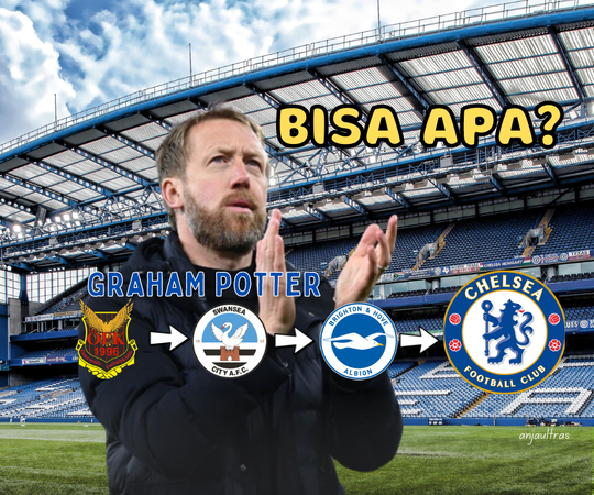 Siapakah Graham Potter? Pelatih Baru Chelsea yang Minim Gelar Juara di Liga Inggris