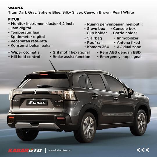 Suzuki S-Cross Terbaru Mendarat Di Australia, Berbekal Penggerak AWD