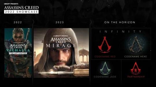 Masa Depan Assasin"s Creed, Apa Yang Akan Dilakukan Ubisoft?