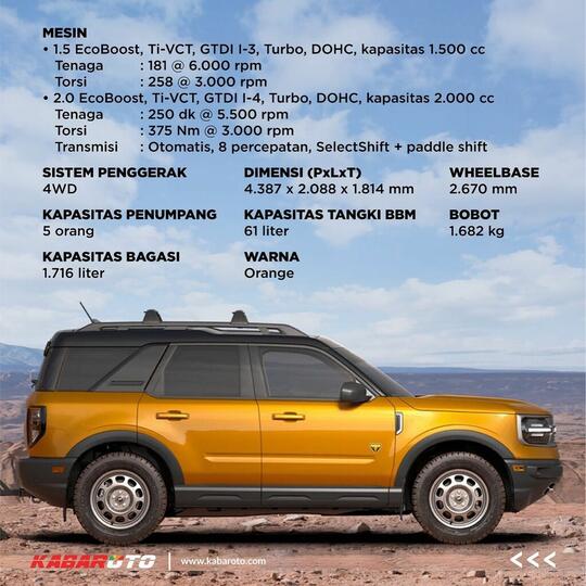 Diboyong RMA, Ford Bronco Bakal Masuk Indonesia