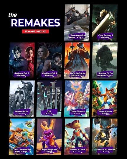 Game Jadul Yang Sangat Ditunggu Remake Nya, Menurut Ane! Kamu Pilih Game Apa?