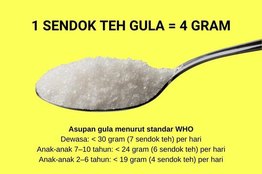 Terungkap, Satu Penyebab Orang TIDAK TERLIHAT MANIS Lagi Seiring Bertambahnya Usia