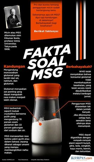 Ternyata Ini Penyebab Bumbu KFC Terasa Enak! Tapi Sayang Di Complain Oleh Orang Barat