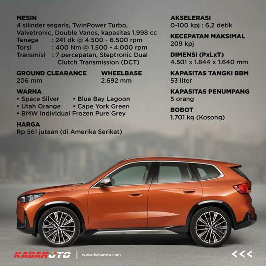 Perhatikan Hal Ini Saat Membeli BMW X1 Tahun 2010-2016!