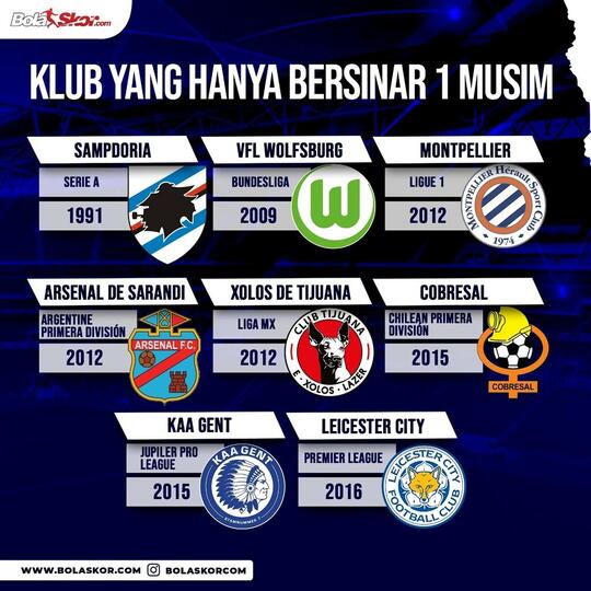 Liga Champions: Sindiran Halus Lionel Messi untuk Real Madrid