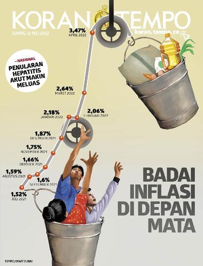 Indonesia Diambang Krisis, Karyawan Banyak Yang Kena PHK!
