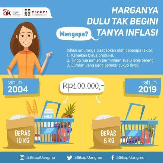 Indonesia Diambang Krisis, Karyawan Banyak Yang Kena PHK!