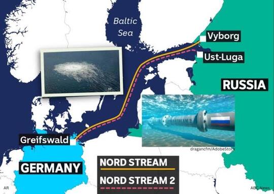Gila! Eropa Semakin Memanas, Finlandia Harus Latihan Darurat Jet Tempur Di Jalan Raya
