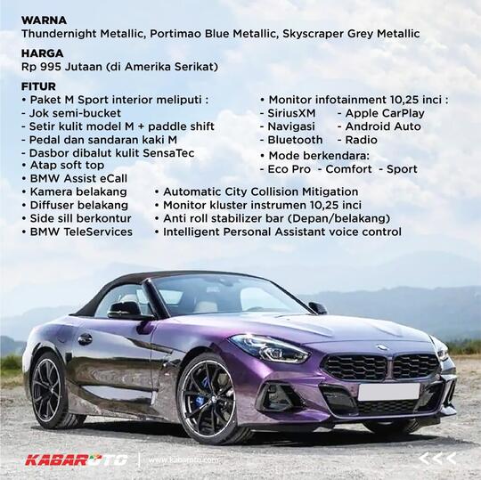 BMW Z4 2023 Hadir Dengan Tampilan Baru