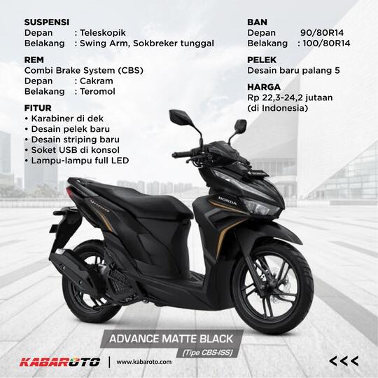 Profil New Honda Vario 125