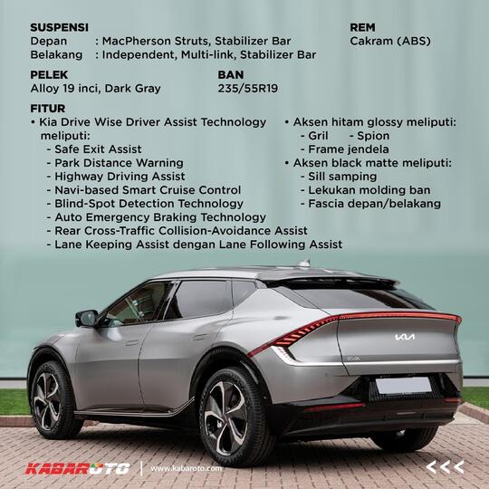 Kia EV6 Raih Bintang 5 Tes Uji Tabrak