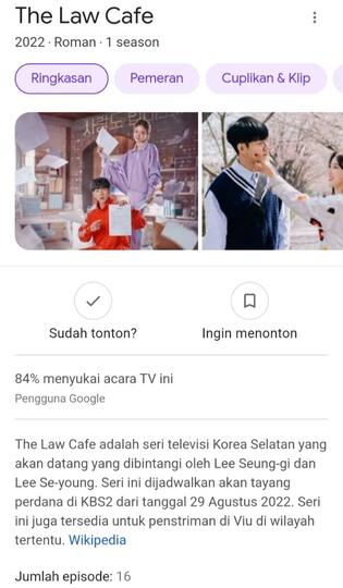 The Law Kafe: KDrama Bertabur Bintang Namun Review Rendah, Ini Alasannya