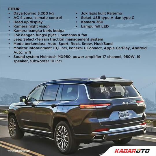 Saatnya Beli Jeep Cherokee, Tahun Depan Sudah Berhenti Produksi