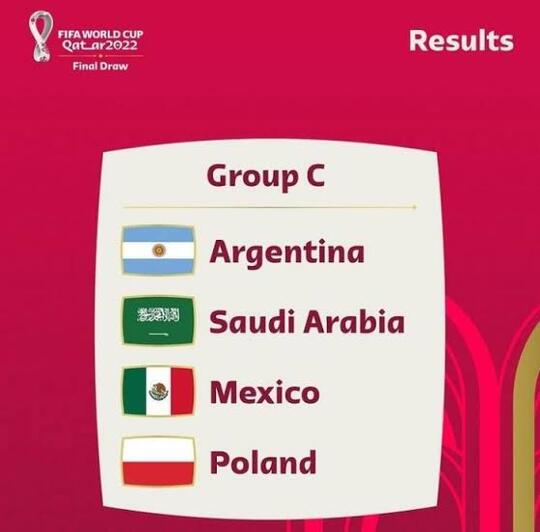 Menerka Tim yang Berpotensi Lolos ke Babak 16 Besar Piala Dunia 2022, Versi Penulis