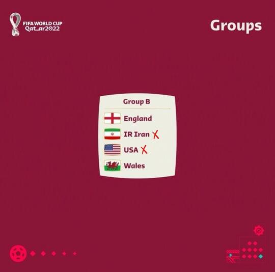 Ini Dia Tim yang Berpotensi Pulang Duluan Di Piala Dunia Qatar 2022