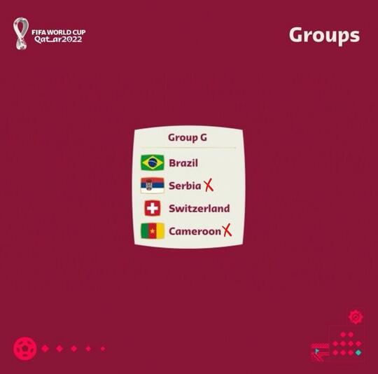 Ini Dia Tim yang Berpotensi Pulang Duluan Di Piala Dunia Qatar 2022