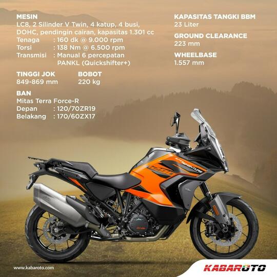 Edisi Spesial KTM 1290 Super Duke RR Diklaim Lebih Ringan Dan Responsif