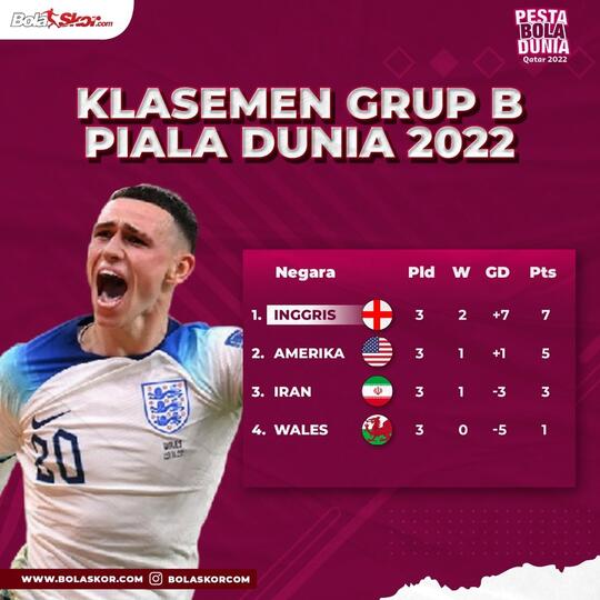 Argentina Hadapi Laga Penentuan, Lisandro Martinez Ungkap Kelebihan Polandia