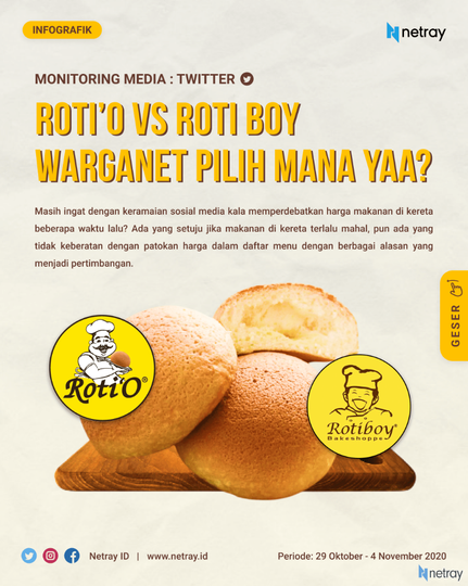 Roti Boy, Padahal Cuma Gitu Doank! Tapi Kok Laris, Sampai Banyak Yang Niru.