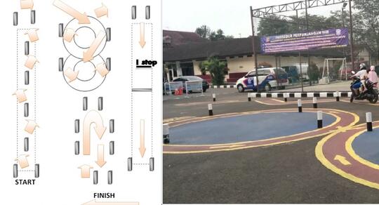 Bingung Apa Manfaat Lintasan Zig Zag Saat Ujian Praktik SIM C? Ternyata Ini Fungsinya