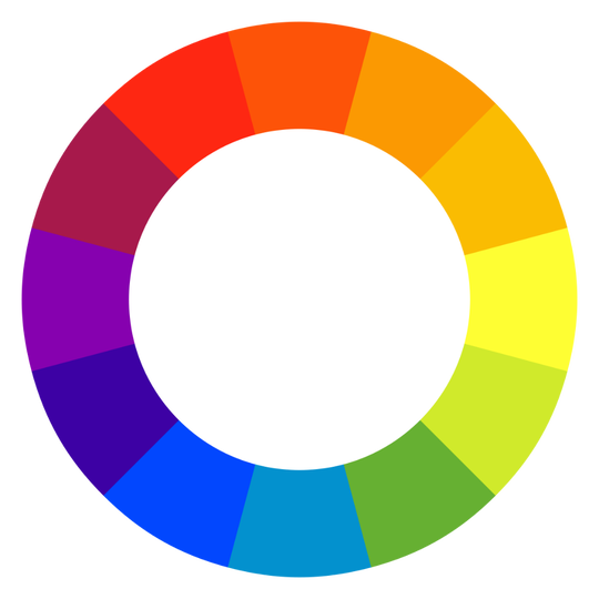 Baca Ini Bikin Kalian Paham Teori Warna dalam Satu Thread!