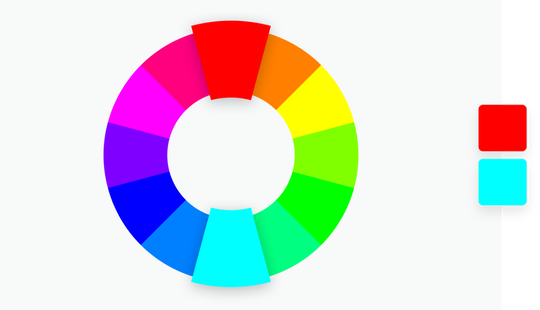 Baca Ini Bikin Kalian Paham Teori Warna dalam Satu Thread!