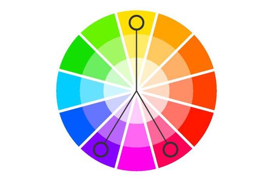 Baca Ini Bikin Kalian Paham Teori Warna dalam Satu Thread!