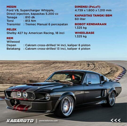 Ford Mustang Shelby GT500 Code Red Bertenaga Turbo Ganda
