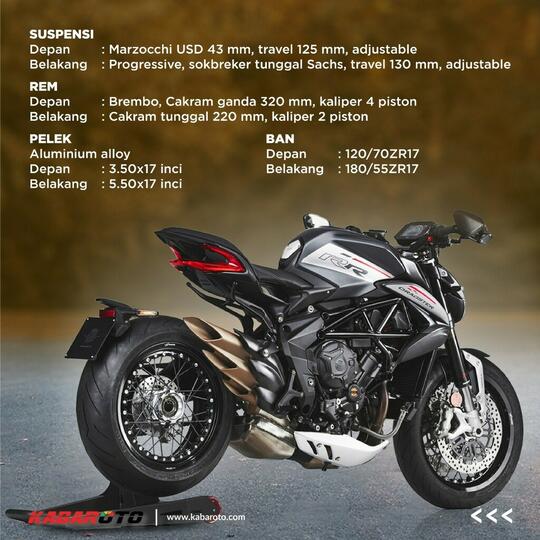 MV Agusta Brutale 800 RR, Berubah Semuanya