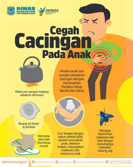 Edukasi Tentang Kesehatan, Apakah Itu Penting?