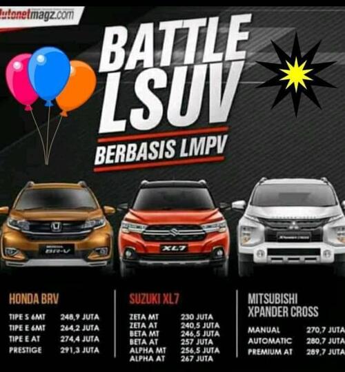 Harga Lebih Murah! Tapi, Kenapa Mobil Suzuki Masih Kurang Laku?