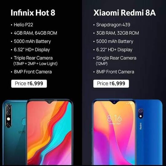 Perbandingan Xiaomi Dan Infinix, Kamu Pilih Yang Mana?