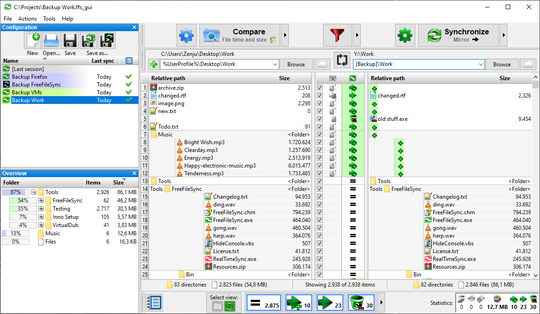 FreeFileSync-Sinkronisasi & Backup Data Dengan Mudah! Gratis Gan!
