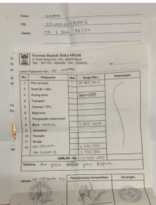 Bagaimana Mama Saya Meninggal Serta Kecurangan yang Terjadi