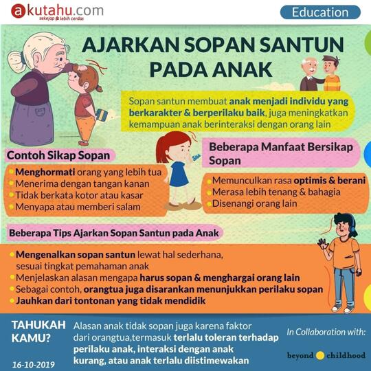 Apa Benar Anak Zaman Sekarang Kurang Sopan, Kalau Menurutmu Gimana Gan?
