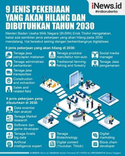 Chairul Tanjung, Dibalik Tumbangnya Trans Mart!