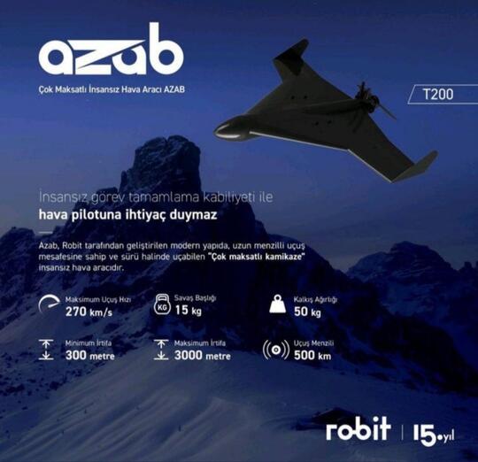 Turkiye Punya Azab, Drone Kamikaze yang Bakal Memberi Azab Bagi Musuh-Musuh Turkiye