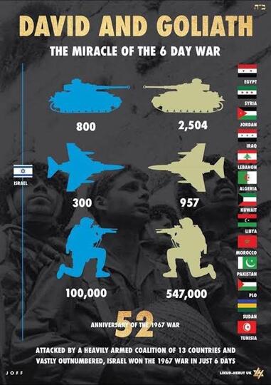 Usai Pecat Menhan! Israel Berujung Rusuh, Disangka Akibat Timnasnya Ditolak Indonesia