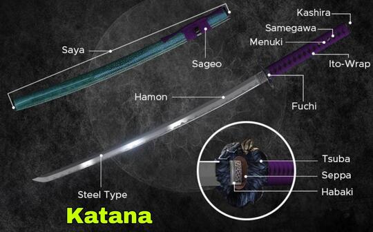 Sedikit Tentang Samurai yang GanSis Mungkin Belum Tahu!
