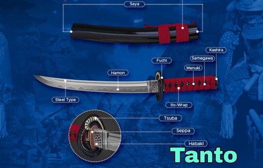 Sedikit Tentang Samurai yang GanSis Mungkin Belum Tahu!