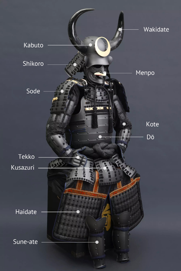 Sedikit Tentang Samurai yang GanSis Mungkin Belum Tahu!