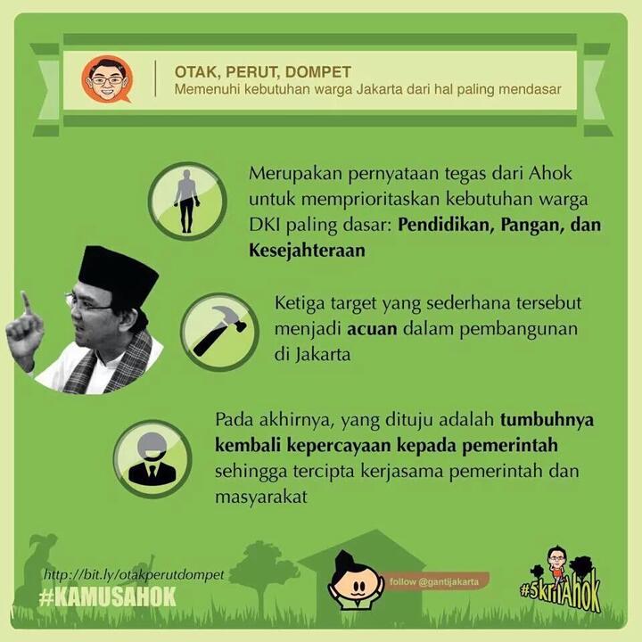 Trio Enggar, Amran, dan Ahok Siap Kendalikan Harga Pangan