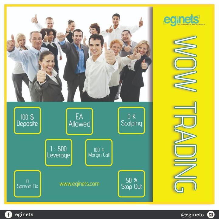 EGINETS FOREX TRADING