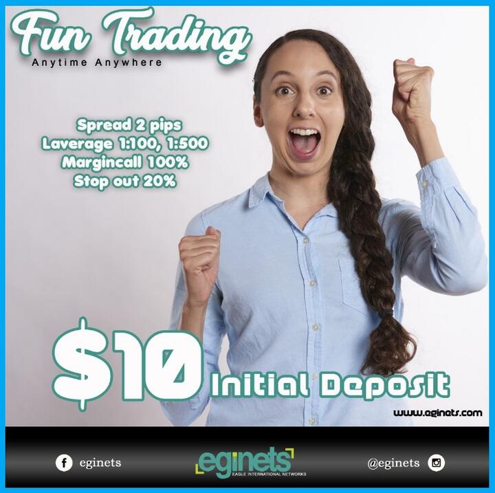 EGINETS FOREX TRADING