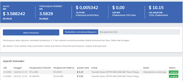 4 Rekomendasi Pekerjaan Sampingan Yang Mendatangkan Banyak Uang