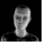 profile-picture